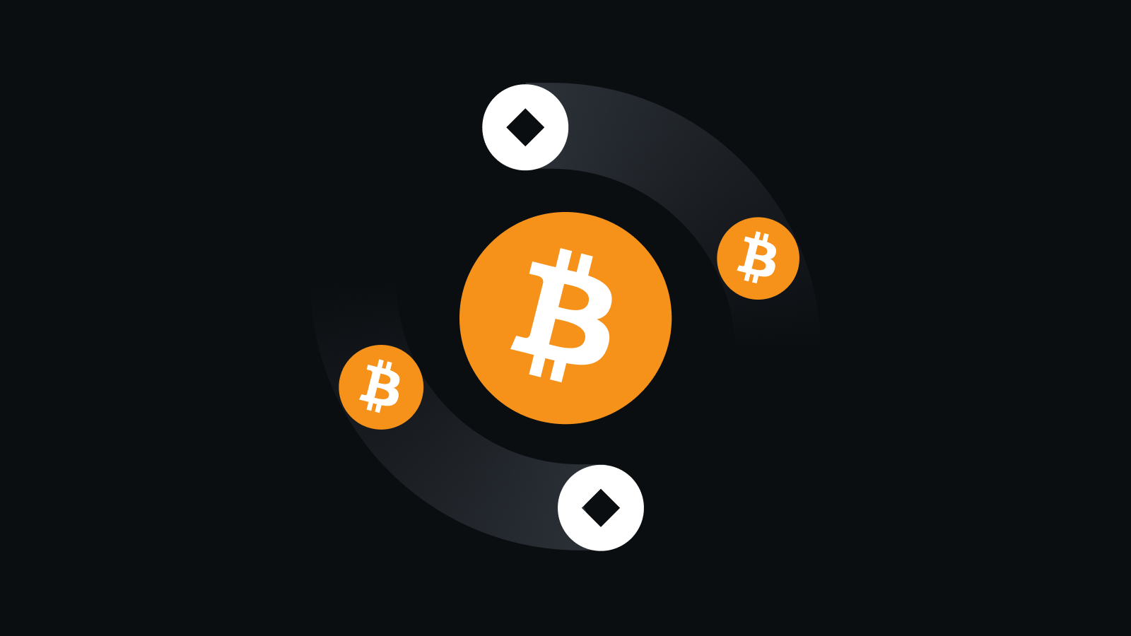 智能合约钱包SWIFT